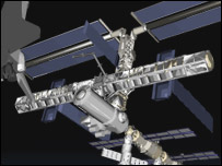 عالمی خلائی سٹیشن