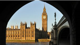 英國議會
