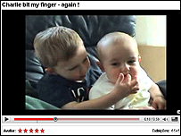 'Charlie Bit My Finger, Again' no You Tube