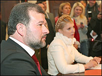 Балога та Тимошенко
