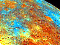 बुध ग्रह