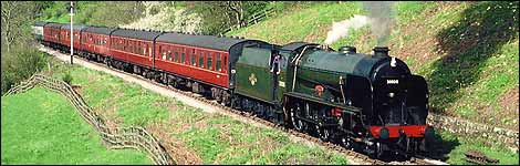 North Yorkshire Moors Railway