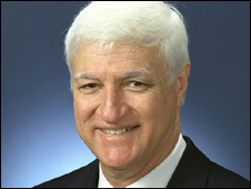Bob Katter
