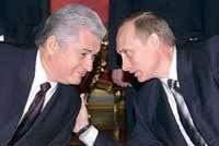Voronin Putin