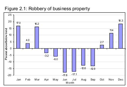 seasonal_robbery.gif