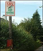 Pro hunting sign