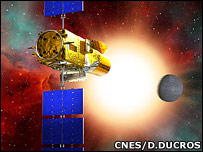 کوروٹ، ایک مصور کی نظر سے