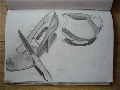 Objects of unkown importance