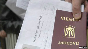 Український паспорт